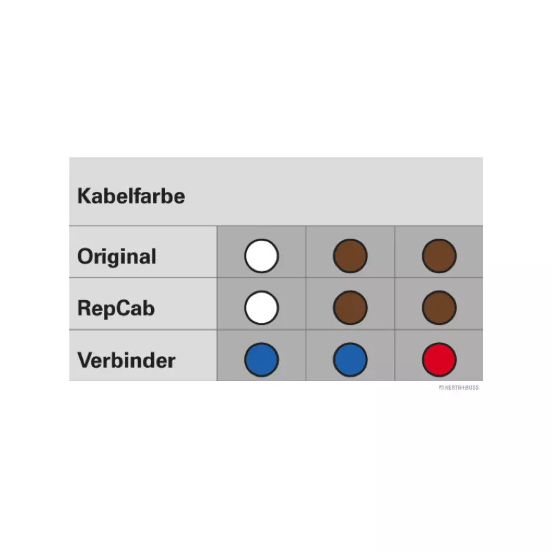 Kit de réparation de câble, hayon HERTH+BUSS ELPARTS 51277020 - Visuel 1