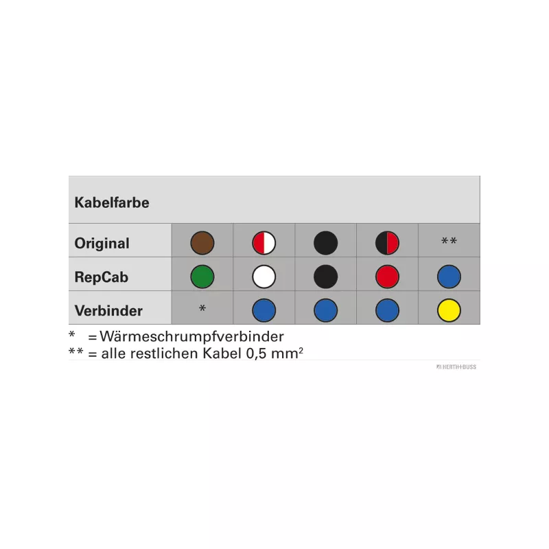 Kit de réparation de câble, hayon HERTH+BUSS ELPARTS 51277100 - Visuel 1