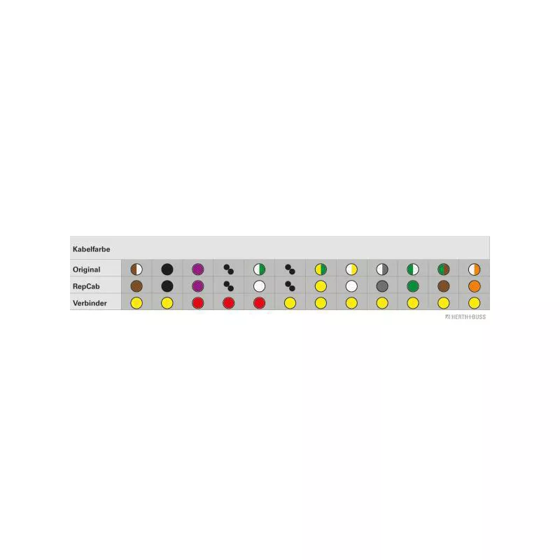 Kit de réparation de câble, hayon HERTH+BUSS ELPARTS 51277102 - Visuel 1