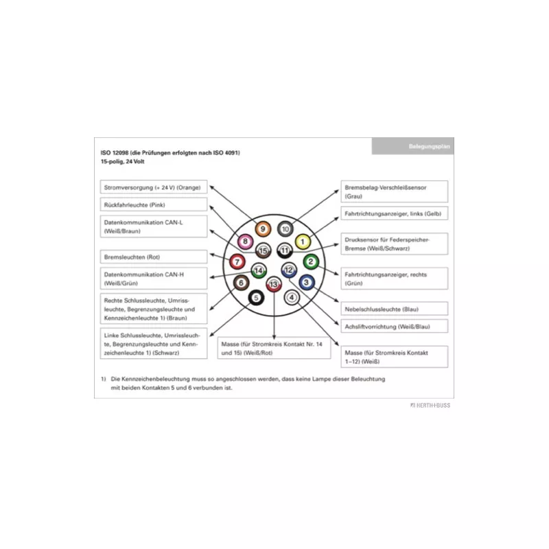 Fiche HERTH+BUSS ELPARTS 51305242 - Visuel 1