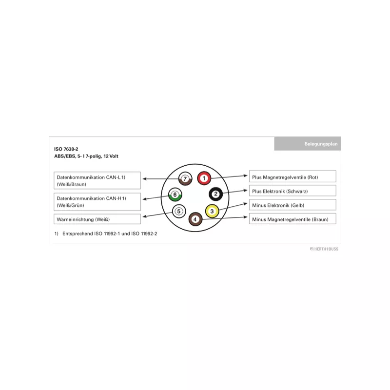 Prise HERTH+BUSS ELPARTS 51305250 - Visuel 2