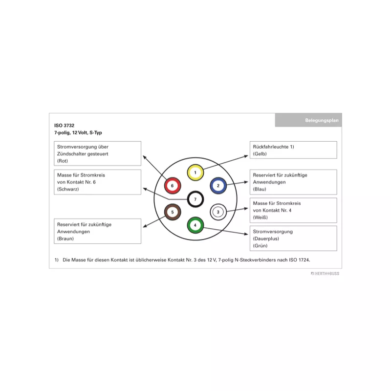 Prise HERTH+BUSS ELPARTS 51305458 - Visuel 1