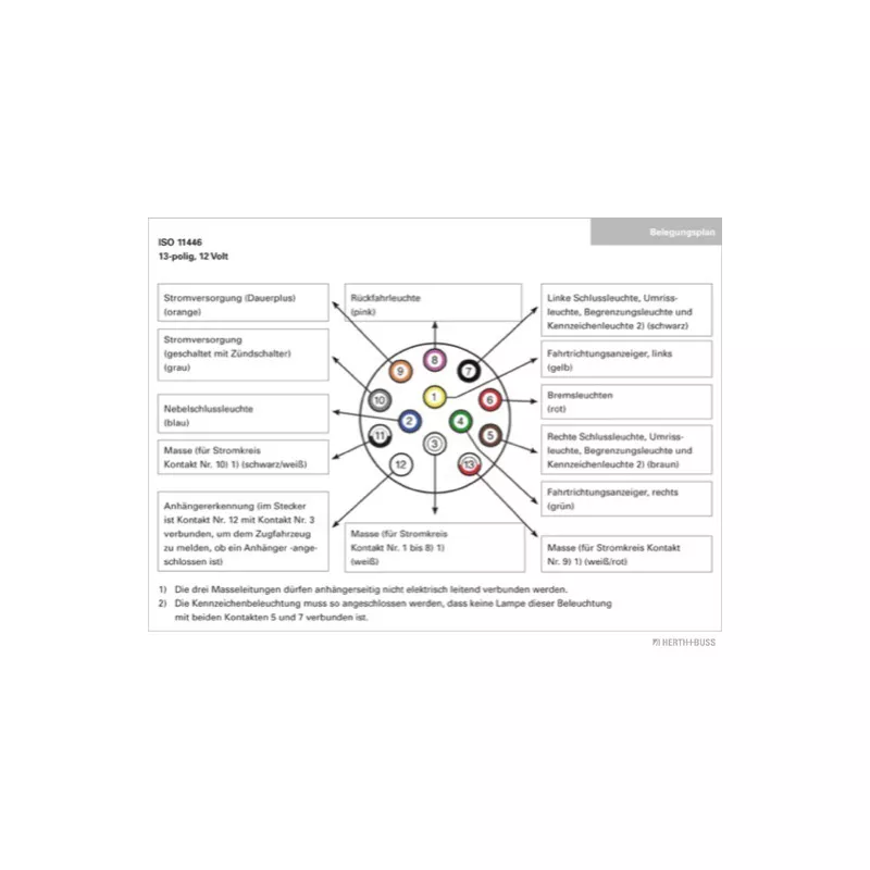 Fiche HERTH+BUSS ELPARTS 51305630066 - Visuel 2