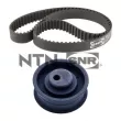 Kit de distribution SNR [KD457.03]
