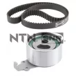 Kit de distribution SNR [KD484.05]
