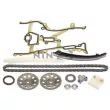 SNR KDC453.02 - Kit de distribution par chaîne