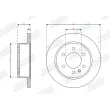JURID 563673J - Jeu de 2 disques de frein arrière