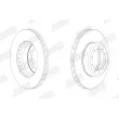 JURID 567949J - Jeu de 2 disques de frein avant