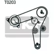 SKF VKMA 02190 - Kit de distribution