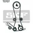 SKF VKMA 95019 - Kit de distribution