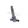 METZGER 0880537 - Bobine d'allumage