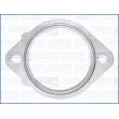 AJUSA 01550400 - Joint d'étanchéité, tuyau d'échappement