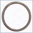 AJUSA 01558800 - Joint, compresseur