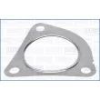 AJUSA 01787100 - Joint d'étanchéité, tuyau d'échappement