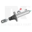 NK 831001 - Cylindre émetteur, embrayage