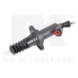 NK 841508 - Cylindre récepteur, embrayage