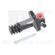 NK 843601 - Cylindre récepteur, embrayage
