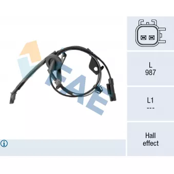 FAE 78650 - Capteur, vitesse de roue