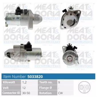 MEAT & DORIA 5033820 - Démarreur