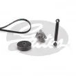 GATES K036PK2053 - Jeu de courroies trapézoïdales à nervures