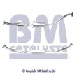 Catalyseur BM CATALYSTS [BM91744H]