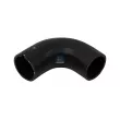 DT 12.25056 - Manche, batterie chauffante-chauffage