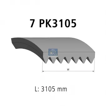 Courroie trapézoïdale à nervures DT OEM AB396C301CB