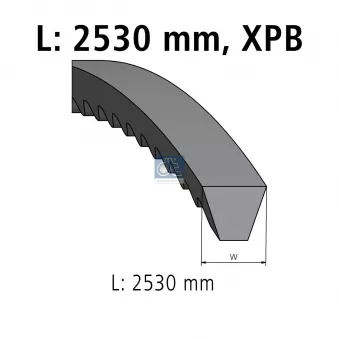 Courroie trapézoïdale DT OEM 5006202480