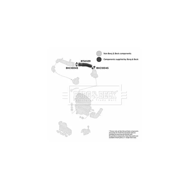 Tuyau d'aspiration, alimentation d'air BORG & BECK BTH1129 - Visuel 2
