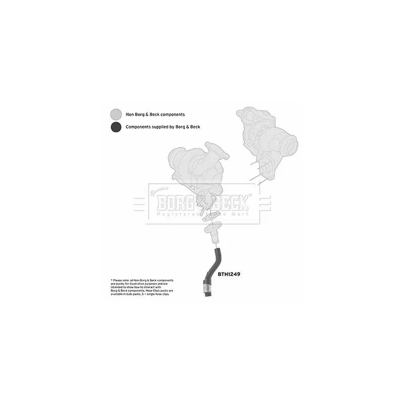Tuyau de retour d'huile BORG & BECK BTH1249 - Visuel 2