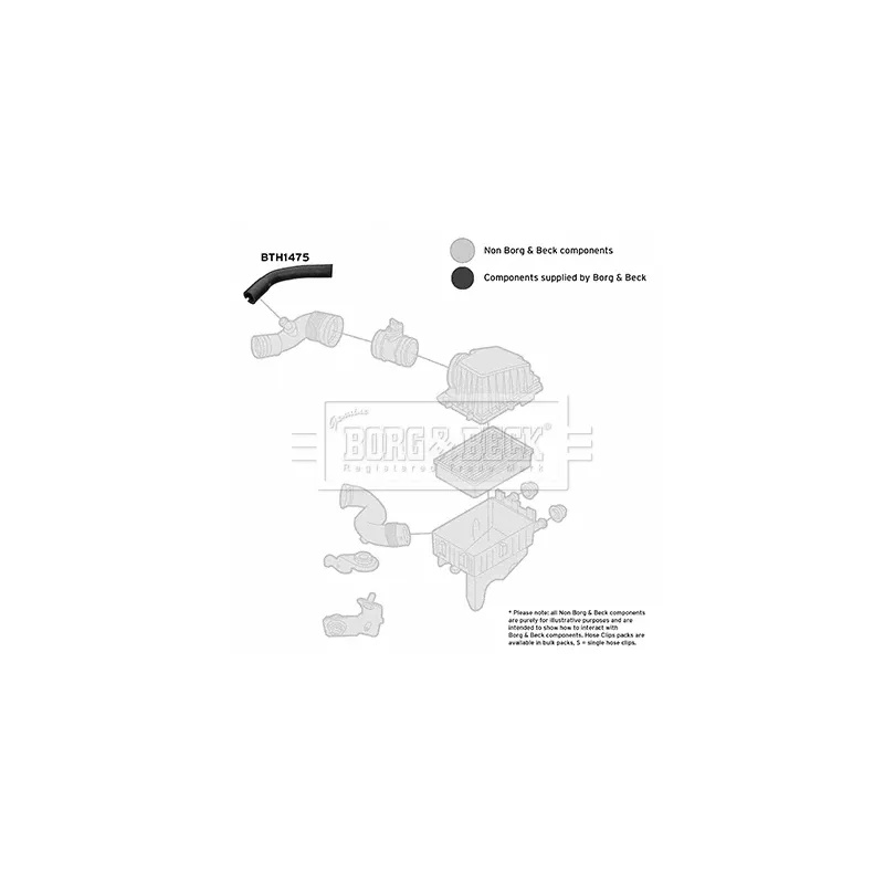 Tuyau d'aspiration, alimentation d'air BORG & BECK BTH1475 - Visuel 2