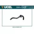 Durite de radiateur UCEL [35879]