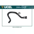 Gaine de chauffage UCEL [35884]