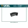 Durite de radiateur UCEL [35888]