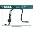 Gaine de chauffage UCEL [35919]