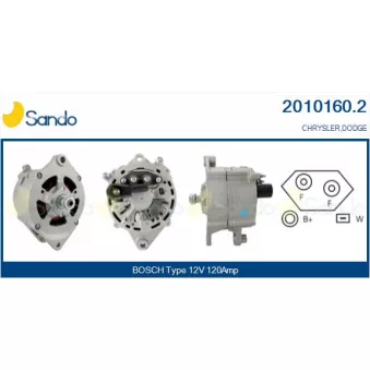 Alternateur SANDO 2010160.2