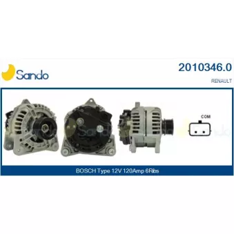 Alternateur SANDO OEM 8200660025