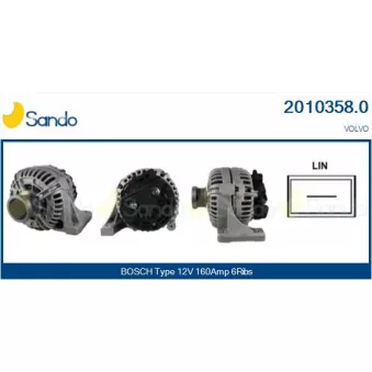 Alternateur SANDO OEM 36050266