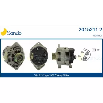 Alternateur SANDO OEM 7700436623