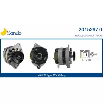 Alternateur SANDO OEM 6006000076