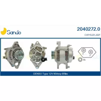 Alternateur SANDO OEM 5234029