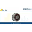 Support SANDO [SBE58155.1]