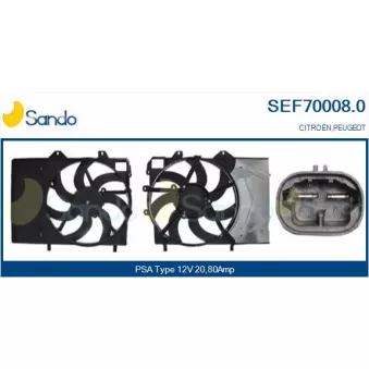 Moteur électrique, ventilateur pour radiateurs SANDO OEM 1253p9