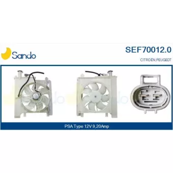 SANDO SEF70012.0 - Moteur électrique, ventilateur pour radiateurs