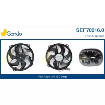 Moteur électrique, ventilateur pour radiateurs SANDO OEM 1253A9