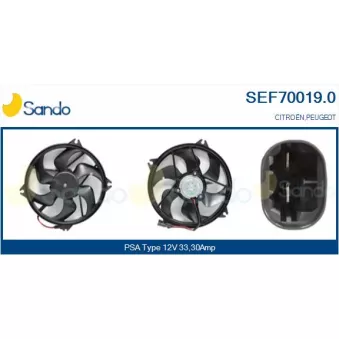 Moteur électrique, ventilateur pour radiateurs SANDO OEM 1253C0