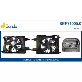 Moteur électrique, ventilateur pour radiateurs SANDO OEM 7701071863