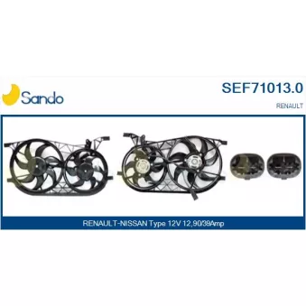 Moteur électrique, ventilateur pour radiateurs SANDO OEM 7701067593