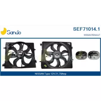 Moteur électrique, ventilateur pour radiateurs SANDO SEF71014.1