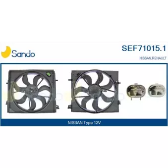 Moteur électrique, ventilateur pour radiateurs SANDO OEM 214814eb0a